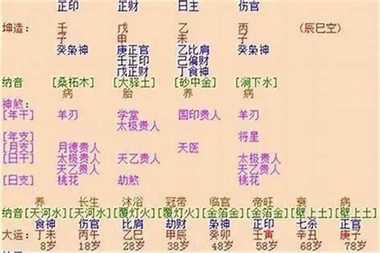 梦见一个叔叔死了的预兆