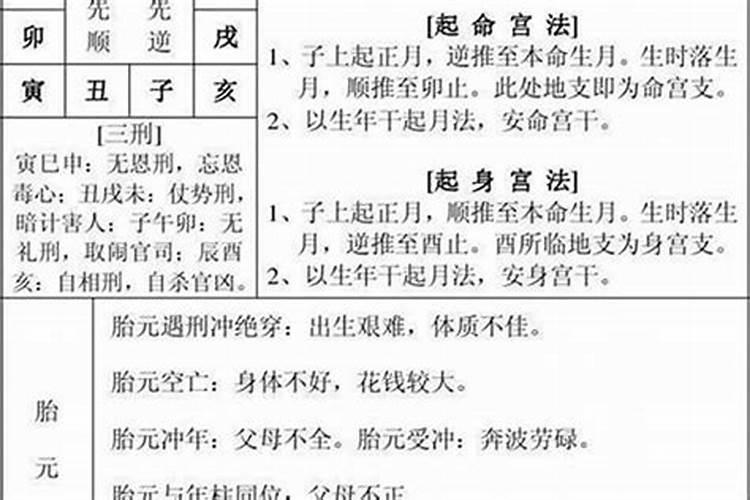 八字算命:如何找寻自己的正缘？
