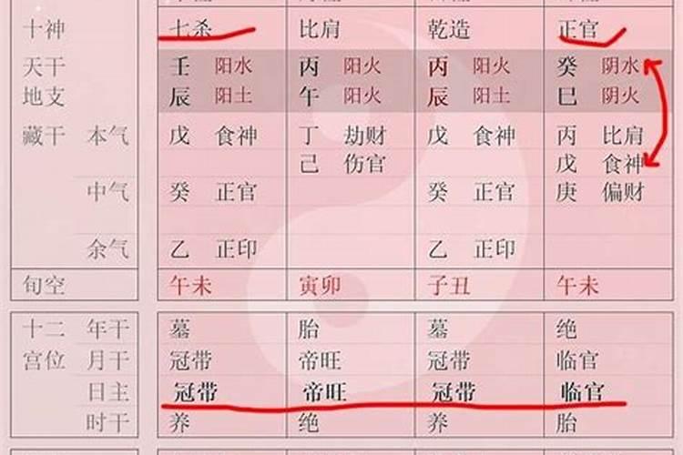 身弱财旺的女人 女命八字财旺身弱能发财吗？