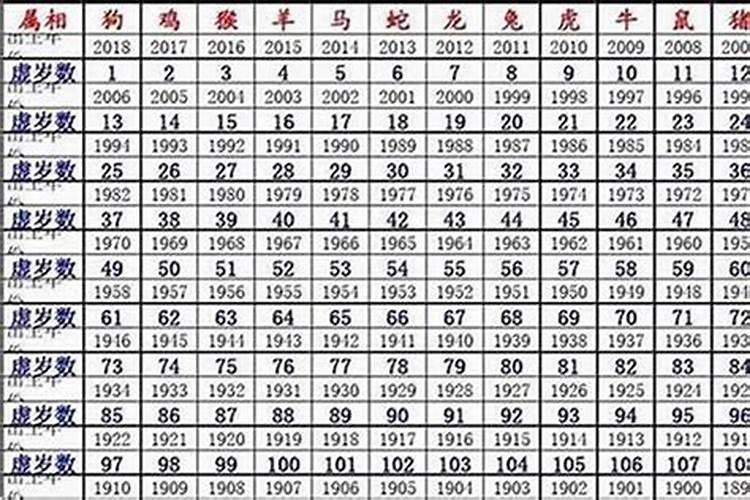 文昌塔如何开光 文昌塔开光的方法