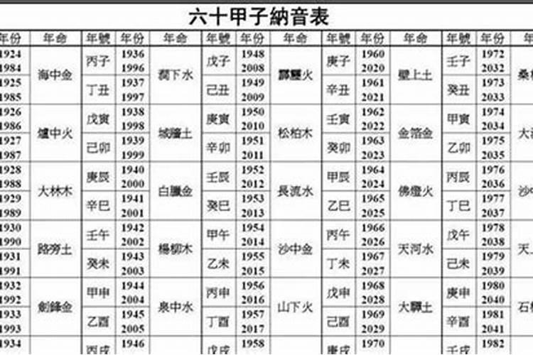 87年的兔是什么命
