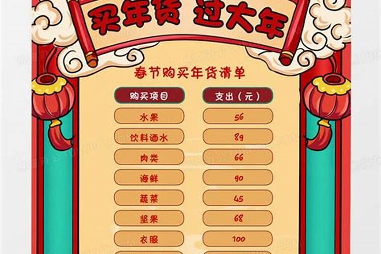 阳历2018年4月30日(农历三月十五),18:55出生,男孩,现在叫刘鹏飞,想改...