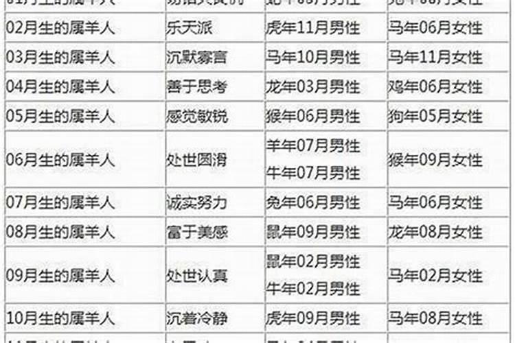 梦到自己孙女是什么意思？