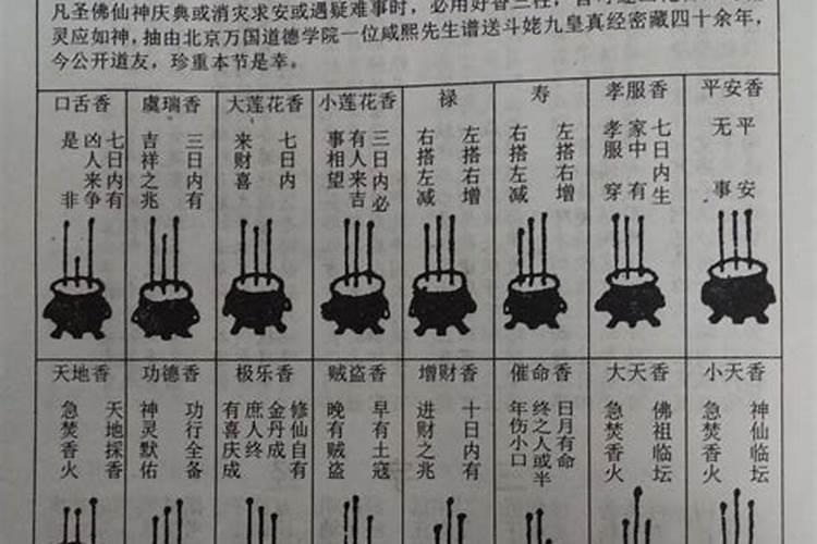 打算去东台观音禅寺为堕胎婴灵超度,大概是什么样的流程？