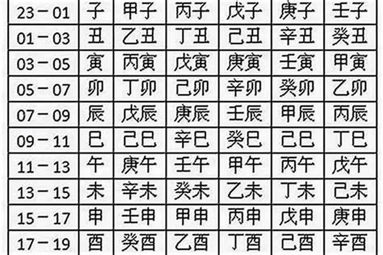 张旭的名字打分