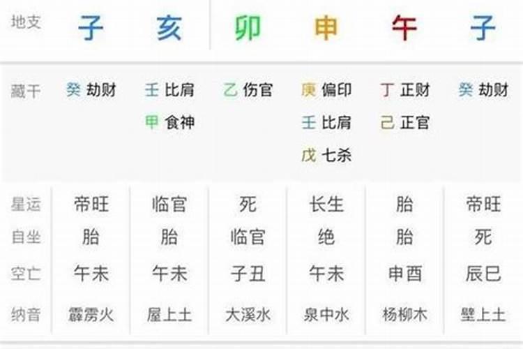 ...每个别人推荐的说算的准的周易先生,给我算,都是不同的结果呢...
