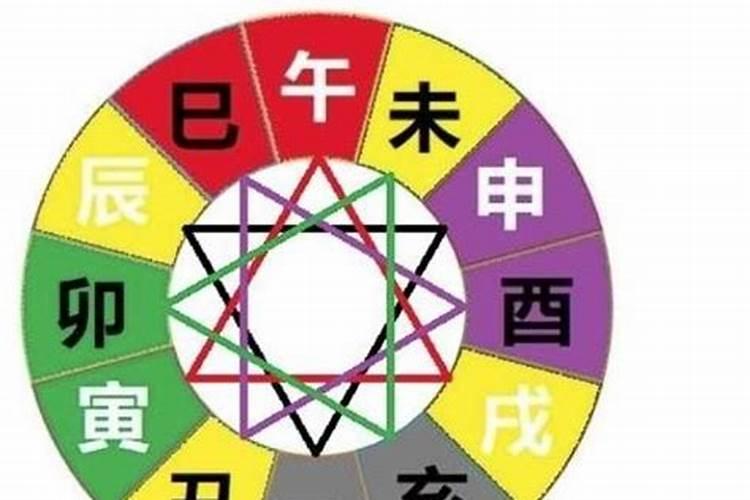 利用八字看人生的方法