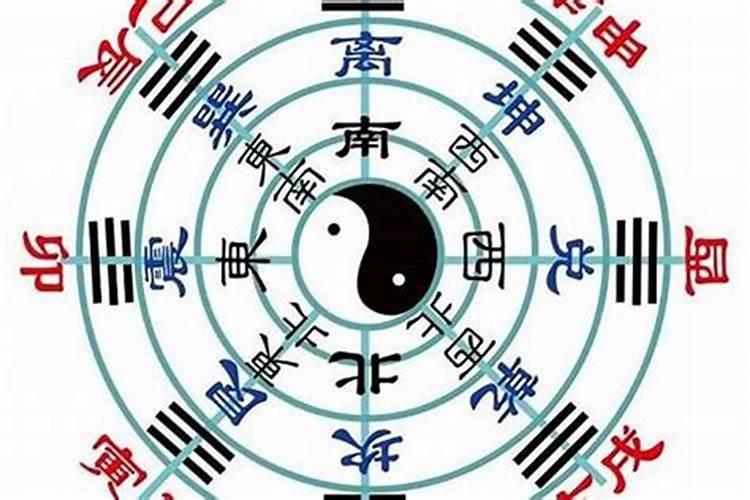夫妻不和睦念什么经文