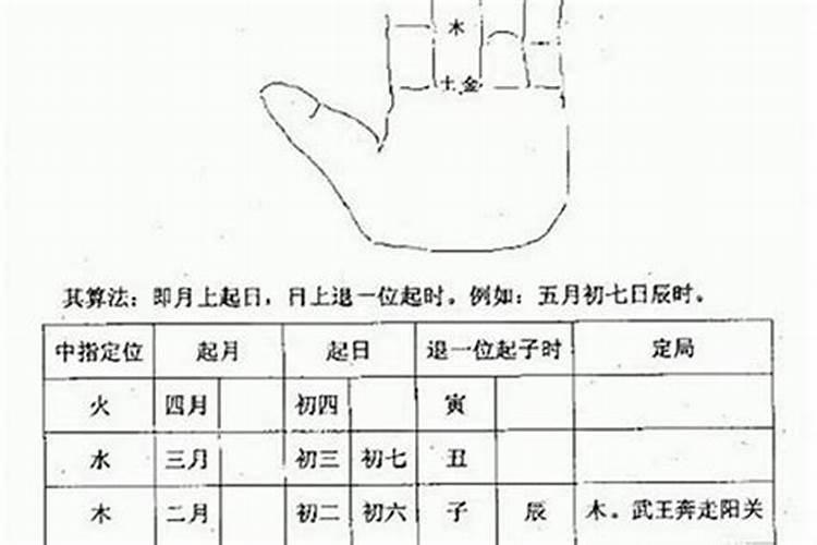 1970年属狗人2025年运势
