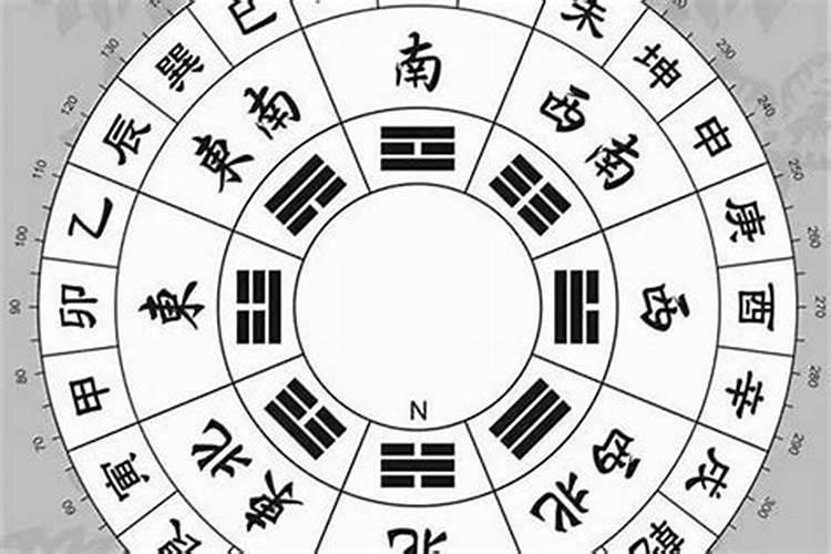四柱八字看命技巧40条
