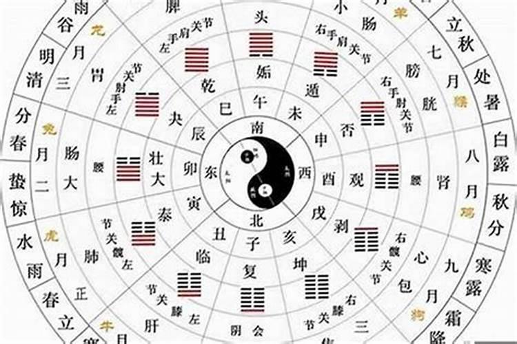 晚上九点四十是什么时辰