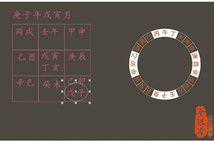 九宫飞星推算方法2024是什么