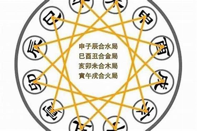 刑太岁跟害太岁是什么意思