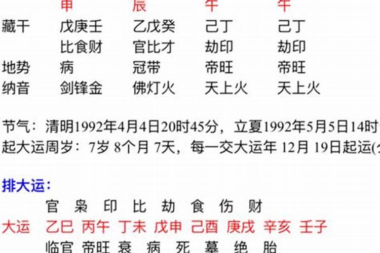 必定离婚的八字,看几例离婚的八字,看看你是哪年离婚的。