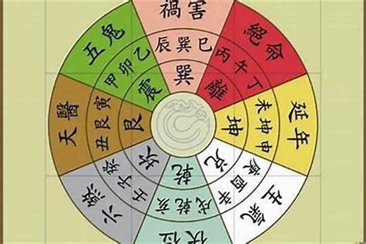 淘宝上算命哪家准啊,淘宝算命准到惊人的经历