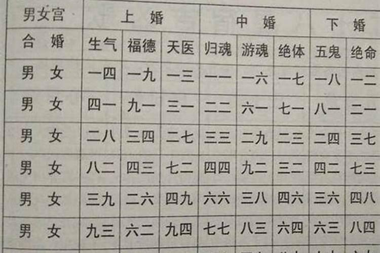 2025年清明节不能上坟是真的吗