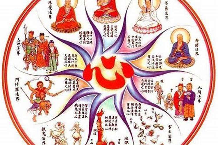 地藏经怎么回向
