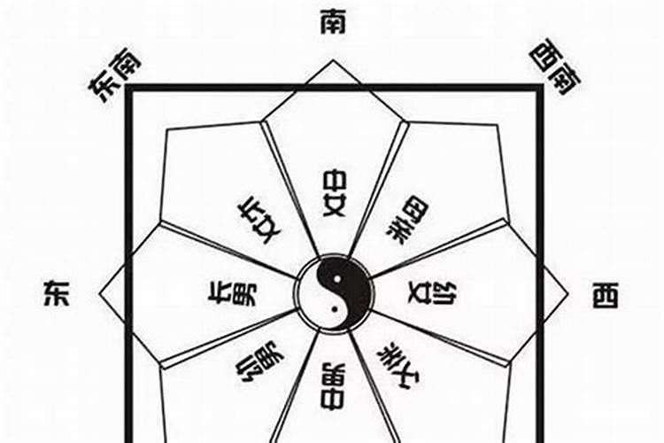 什么样的八字命格易破财？
