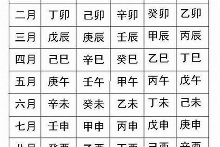 女人梦见已故爷爷又办葬礼了