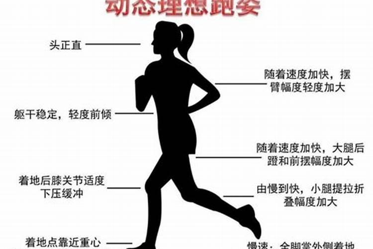 大年初一跑步好吗
