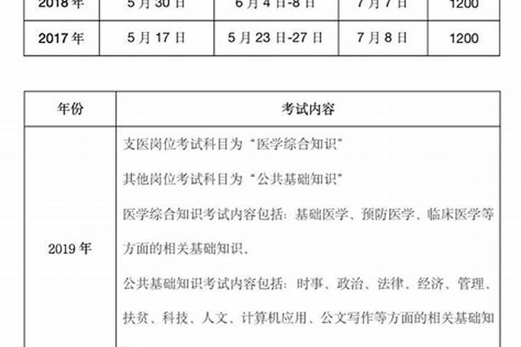 和尚为什么不能结婚生子？从佛理上讲有什么依据？