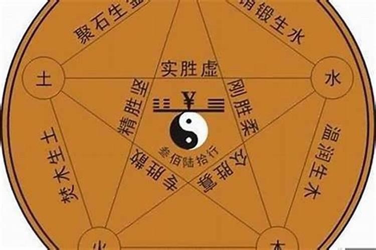 八字最简单的断生死法
