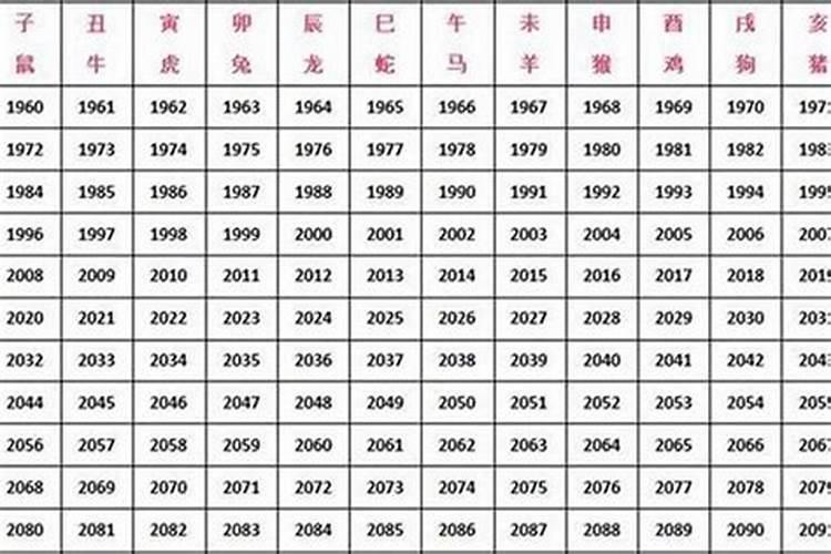属猴人在2025蛇年运气如何 2025年属猴全年运势