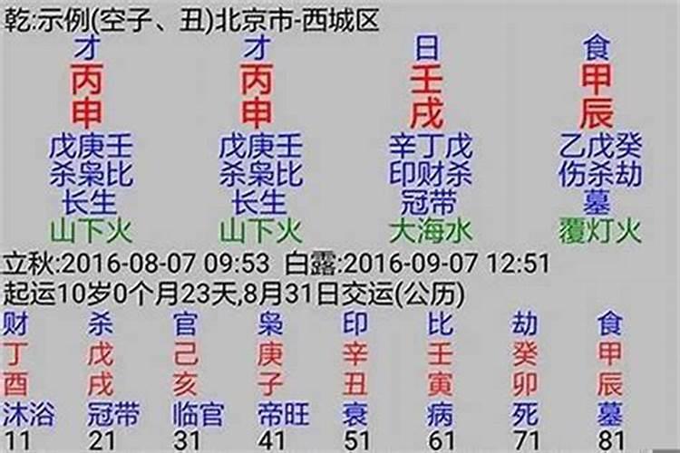 梦见被女同事性挑逗的预兆