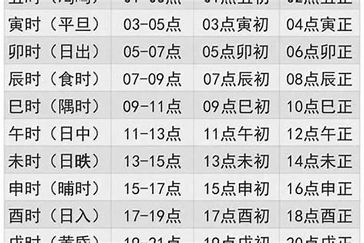 2025年犯太岁属相是哪五个