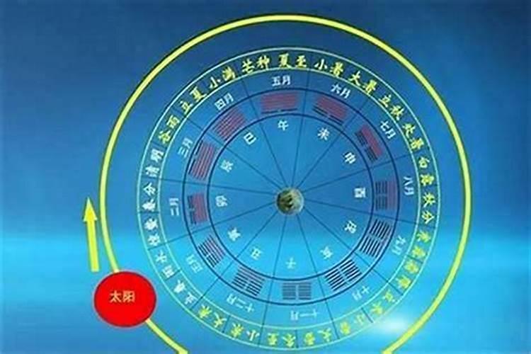 八字中,自坐财库,无人不富