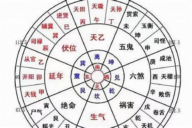 有哪些花卉的名字在古代是不一样的,如海棠,古名解语花;茉莉,古名鬘华...