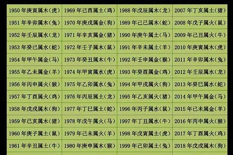 1990年1月16命运如何