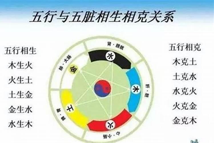 八字不合怎么算