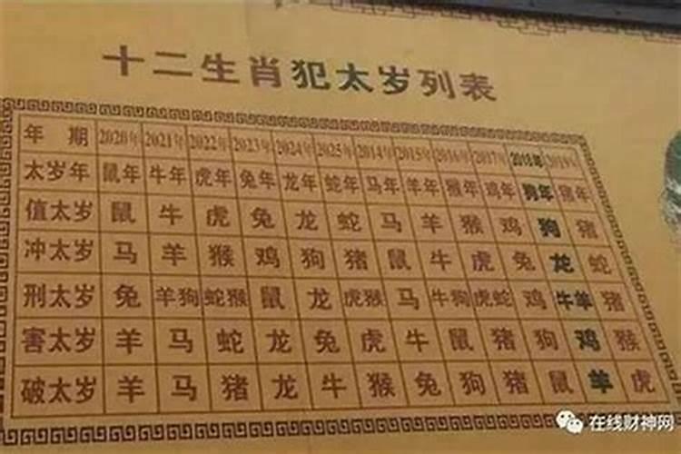 2025年猴年运势及运程1980