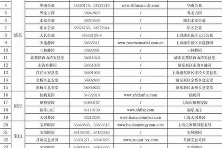 1982年农历七月十五出生的女人运势如何？