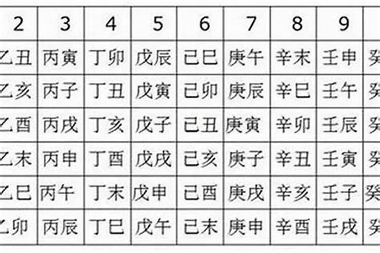 戌亥空是什么意思 戌亥空亡是什么意思