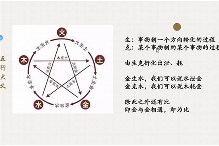 学测命买什么书最好