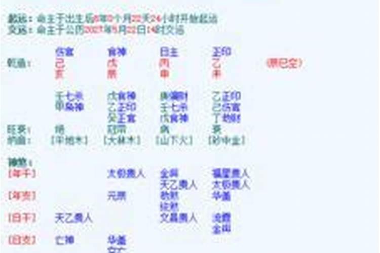 元亨利贞八字排盘网免费使用指南