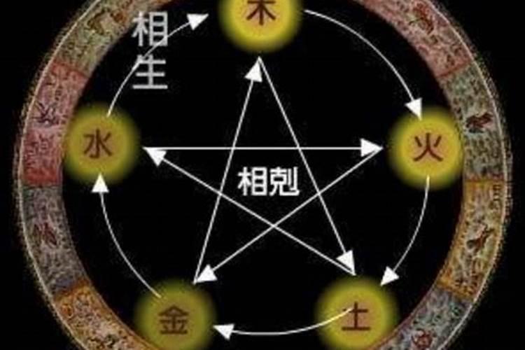 二月二理发还是二月初一理发