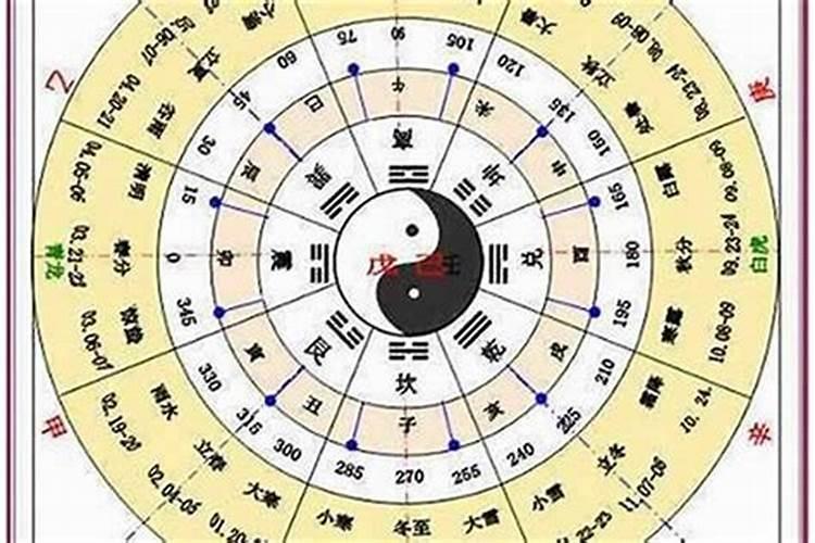 戚姓双胞胎男孩取名宝典  百度宝宝知道