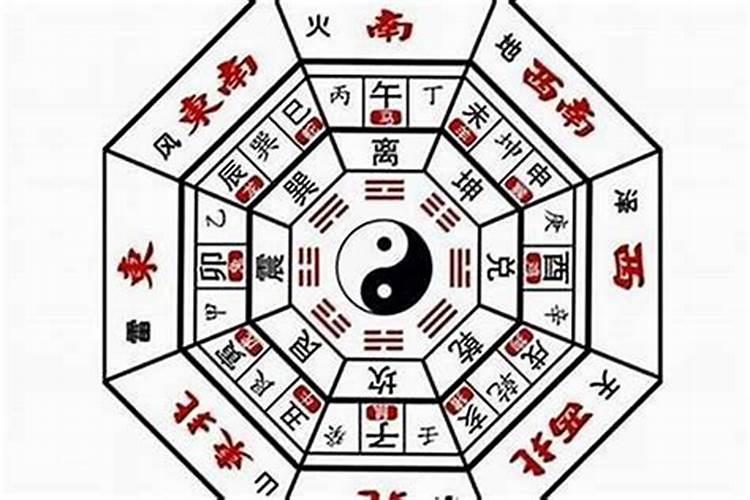 五行缺火缺土,水旺,金旺,如何平衡五行？