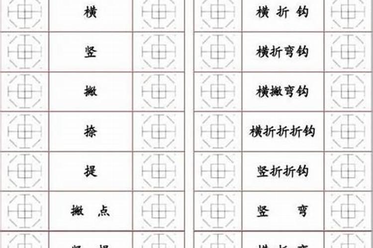从姓名看你俩配不配 名字笔画看两人婚姻情况？