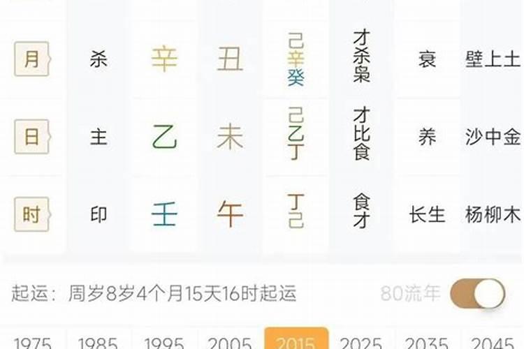 乙未日柱看配偶 甲子日柱辛巳日柱？