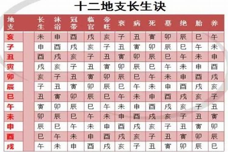女人梦见老公出车祸