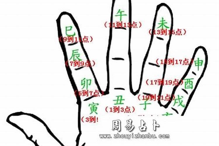 怎样为堕胎灵婴超度