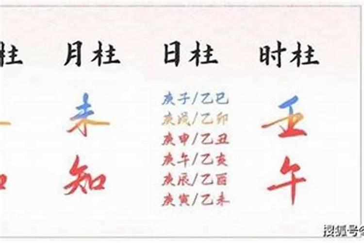 农历1992,12,11日亥时出生的女生的一生运程,所遇丈夫相貌与能力希望能马...