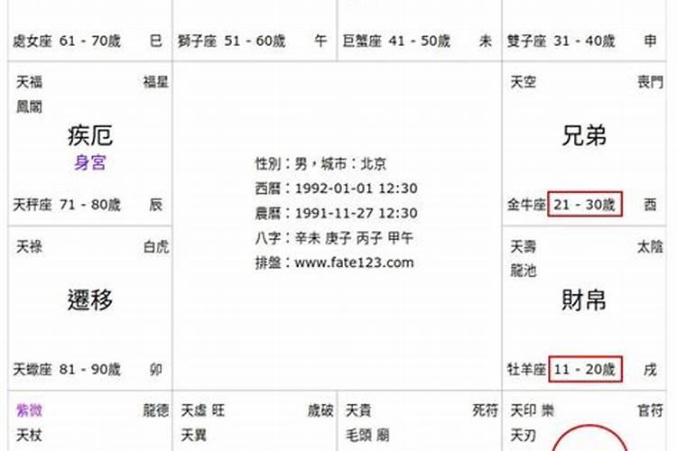紫微斗数