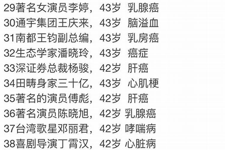过世的人回来了有什么征兆