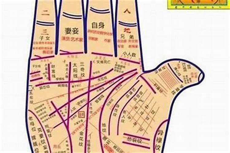 新婚姻法 婚前买房 婚后房产证的房子属于谁？
