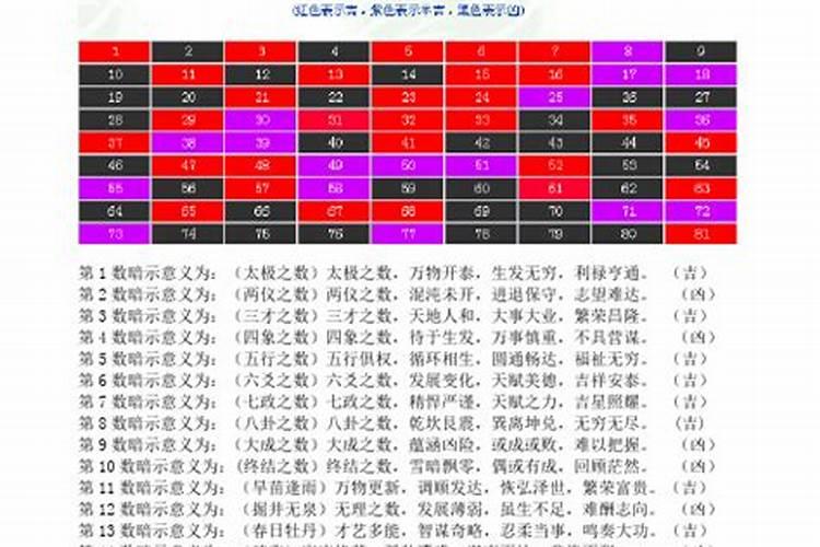 安徽冬天景区推荐景点有哪些